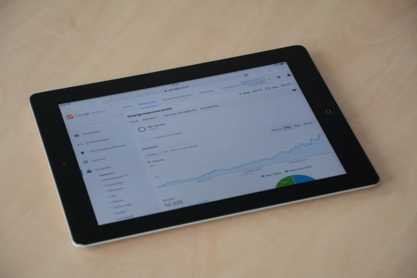 A digital tablet showing a web analytics dashboard with graphs and charts. Affiliate marketing for digital products: 6 programs, 2 FTC cases