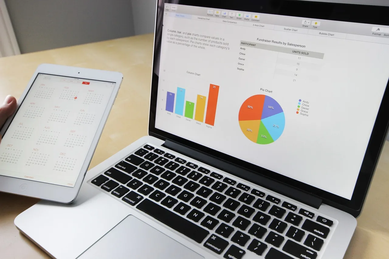 business, working, laptop, macbook, ipad, tablet, computer, desk, charts, technology, spreadsheets, graphs, calendar, ipad, charts, charts, charts, spreadsheets, spreadsheets, spreadsheets, graphs, graphs, graphs, graphs, graphs, calendar, calendar, calendar, calendar. Spotting affiliate marketing for digital products mistakes before they cost money