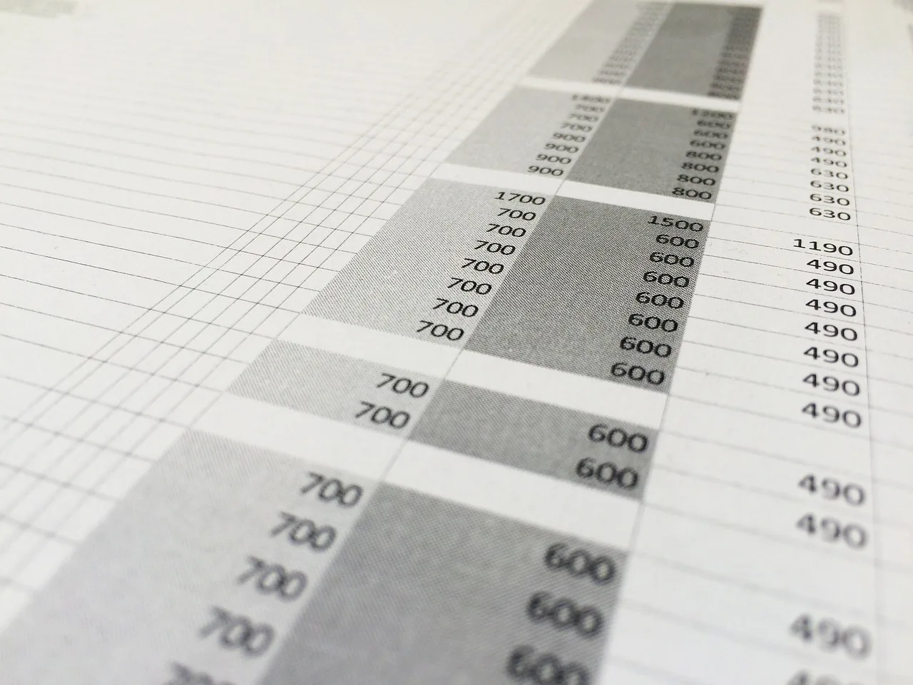 spreadsheet, number, numbers, excel, price list, row, column, spreadsheet, spreadsheet, spreadsheet, spreadsheet, spreadsheet, price list. Creator business models benchmarks: 6 metrics to define before comparing