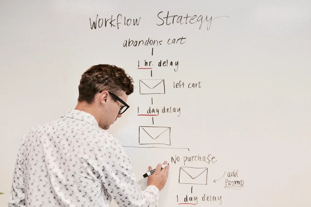 marketing, business, whiteboard, workflow, campaign, email, strategy, planning, brainstorming, automation, marketingautomation, meeting, whiteboard, workflow, workflow, workflow, workflow, workflow, automation, automation. Best membership site marketing tools for 2027: a ranked shortlist