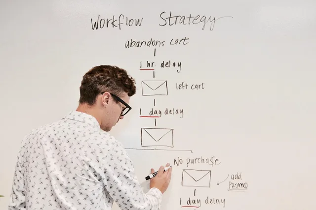 marketing, business, whiteboard, workflow, campaign, email, strategy, planning, brainstorming, automation, marketingautomation, meeting, whiteboard, workflow, workflow, workflow, workflow, workflow, automation, automation. Best membership site marketing tools for 2027: a ranked shortlist