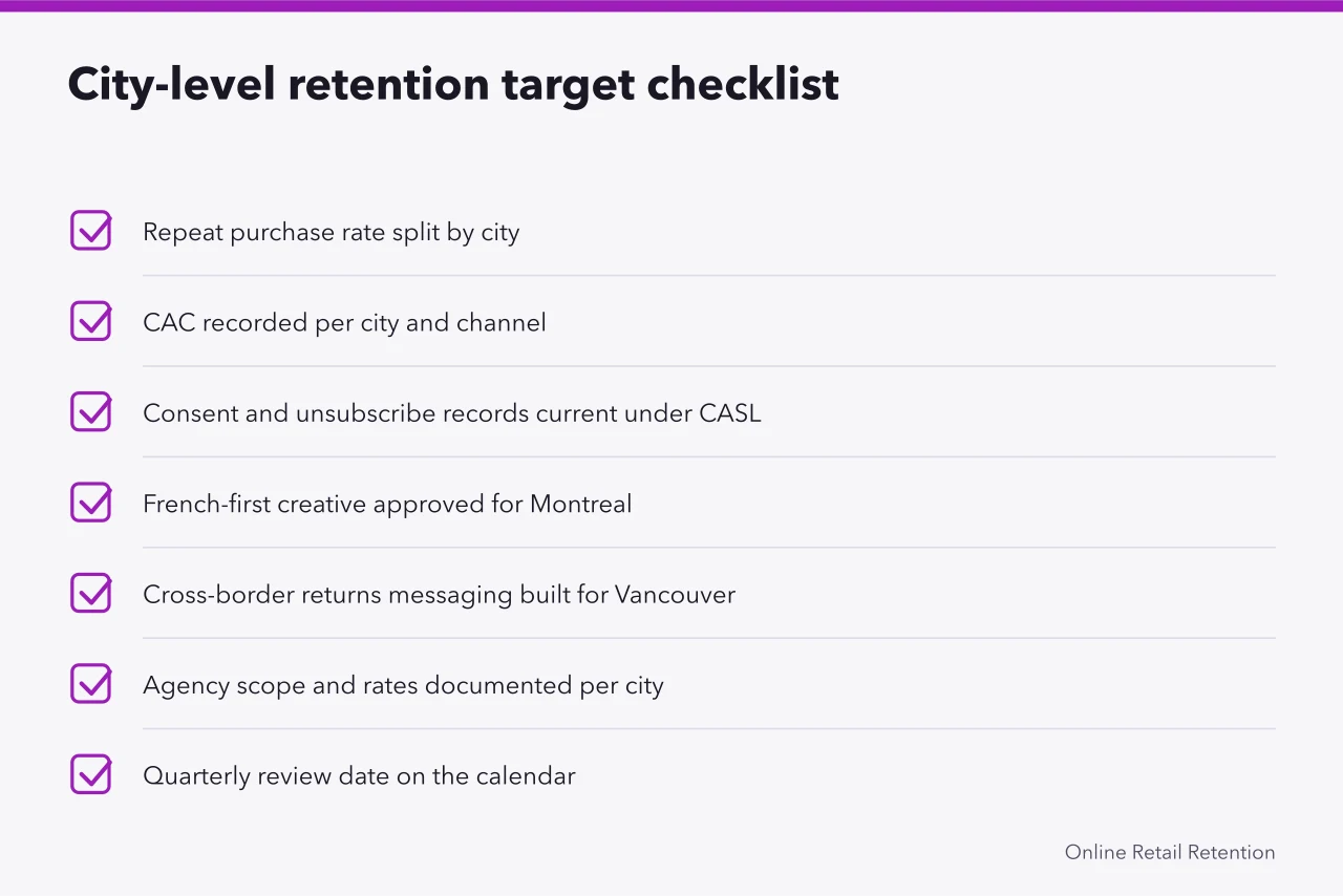 Checklist of seven actions for setting city-level retention targets (Toronto vs Montreal vs Vancouver retention benchmarks for ecommerce)